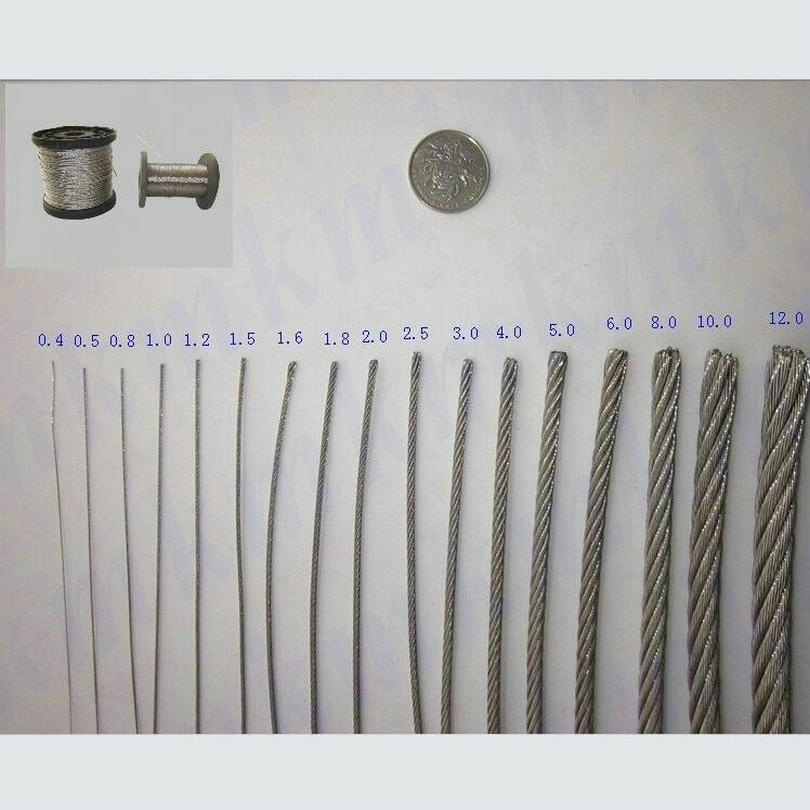 HQ HW02 SS316 Marine Grade สแต - Stainless Wire Ss316 บทวิจารณ์และราคา